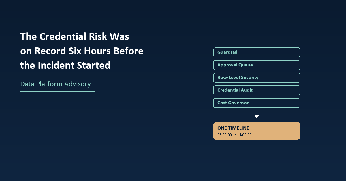Five separate audit sources for a Guardrail, Approval Queue, Row-Level Security, Credential Audit, and Cost Governor merging into one reconstructed incident timeline