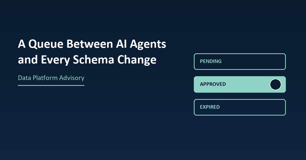 Diagram of SchemaApprovalGuard routing an AI agent's DDL statement into a pending-approval queue instead of executing or refusing it, with execution only happening after an explicit human approval inside the same transaction